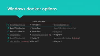 Windows docker options
 boot2docker.iso + VirtualBox + boot2docker-cli
 boot2docker.iso + VirtualBox + boot2docker-powershell
 boot2docker.iso + VirtualBox + Vagrant
 docker Box + VM Ware provider ($) + Vagrant
 boot2docker.iso + Hyper-V + powershell module (missing)
 docker Box (missing) + Hyper-V + Vagrant
“boot2docker”
 