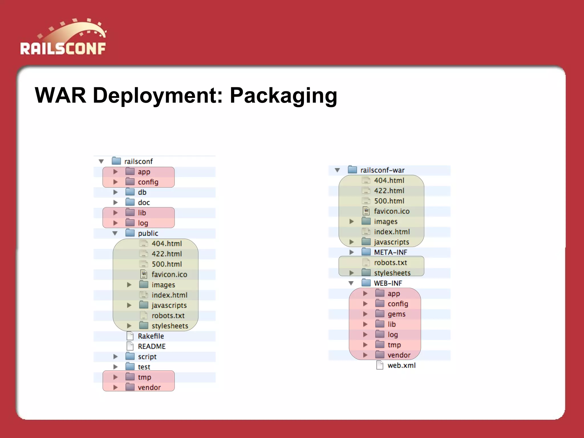 Develop With Pleasure Deploy With Fun Glass Fish And Net Beans For A Better Rails Experience Presentation