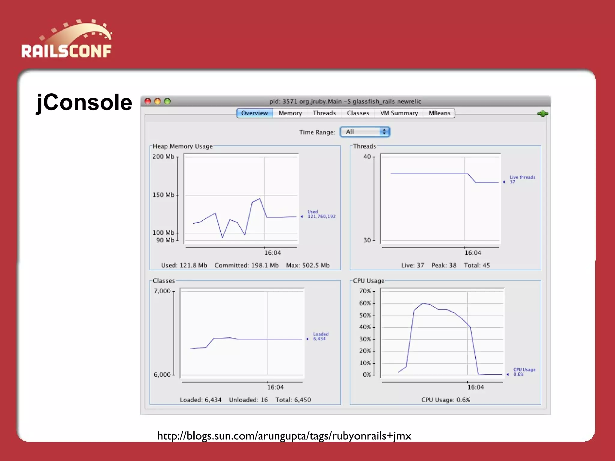 Develop With Pleasure Deploy With Fun Glass Fish And Net Beans For A Better Rails Experience Presentation