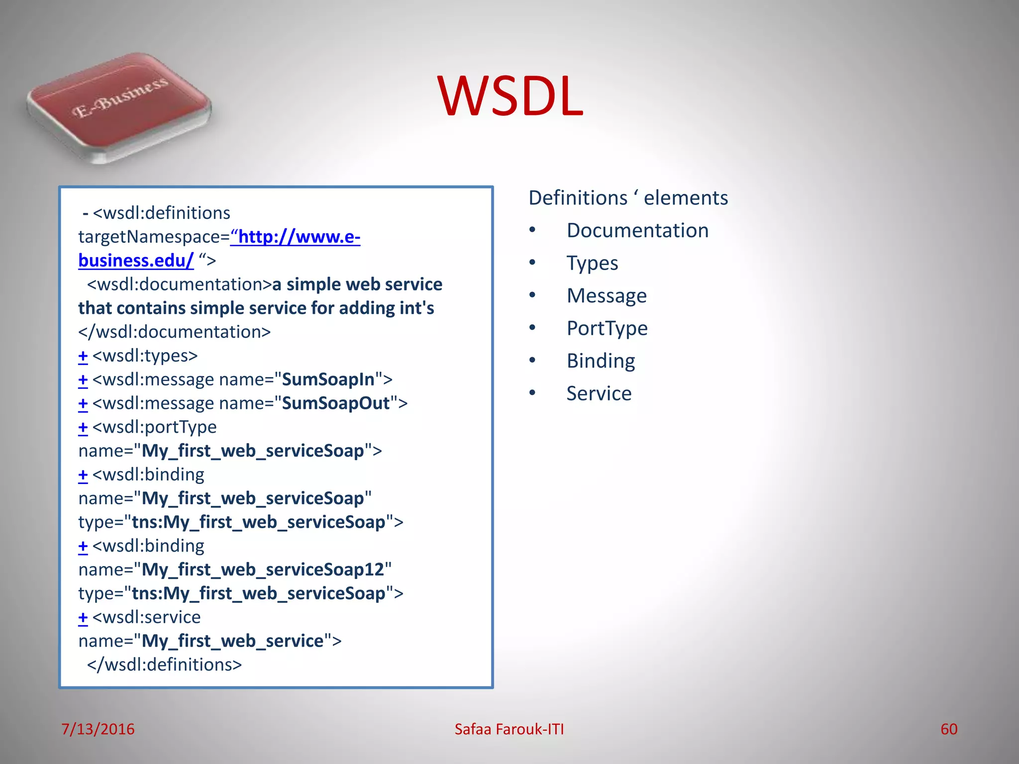 WSDL
Definitions ‘ elements
• Documentation
• Types
• Message
• PortType
• Binding
• Service
7/13/2016 Safaa Farouk-ITI 60
- <wsdl:definitions
targetNamespace=“http://www.e-
business.edu/ “>
<wsdl:documentation>a simple web service
that contains simple service for adding int's
</wsdl:documentation>
+ <wsdl:types>
+ <wsdl:message name="SumSoapIn">
+ <wsdl:message name="SumSoapOut">
+ <wsdl:portType
name="My_first_web_serviceSoap">
+ <wsdl:binding
name="My_first_web_serviceSoap"
type="tns:My_first_web_serviceSoap">
+ <wsdl:binding
name="My_first_web_serviceSoap12"
type="tns:My_first_web_serviceSoap">
+ <wsdl:service
name="My_first_web_service">
</wsdl:definitions>
 