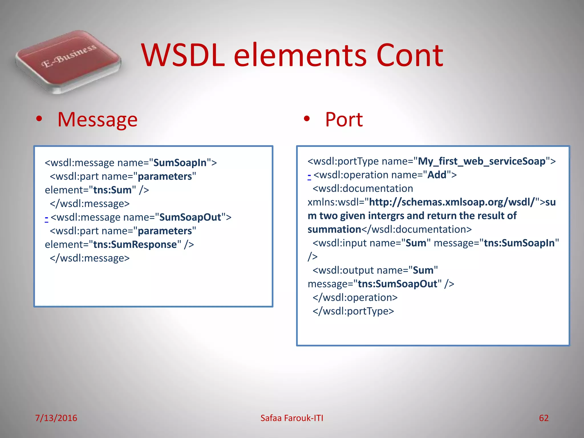 WSDL elements Cont
• Message • Port
7/13/2016 Safaa Farouk-ITI 62
<wsdl:message name="SumSoapIn">
<wsdl:part name="parameters"
element="tns:Sum" />
</wsdl:message>
- <wsdl:message name="SumSoapOut">
<wsdl:part name="parameters"
element="tns:SumResponse" />
</wsdl:message>
<wsdl:portType name="My_first_web_serviceSoap">
- <wsdl:operation name="Add">
<wsdl:documentation
xmlns:wsdl="http://schemas.xmlsoap.org/wsdl/">su
m two given intergrs and return the result of
summation</wsdl:documentation>
<wsdl:input name="Sum" message="tns:SumSoapIn"
/>
<wsdl:output name="Sum"
message="tns:SumSoapOut" />
</wsdl:operation>
</wsdl:portType>
 