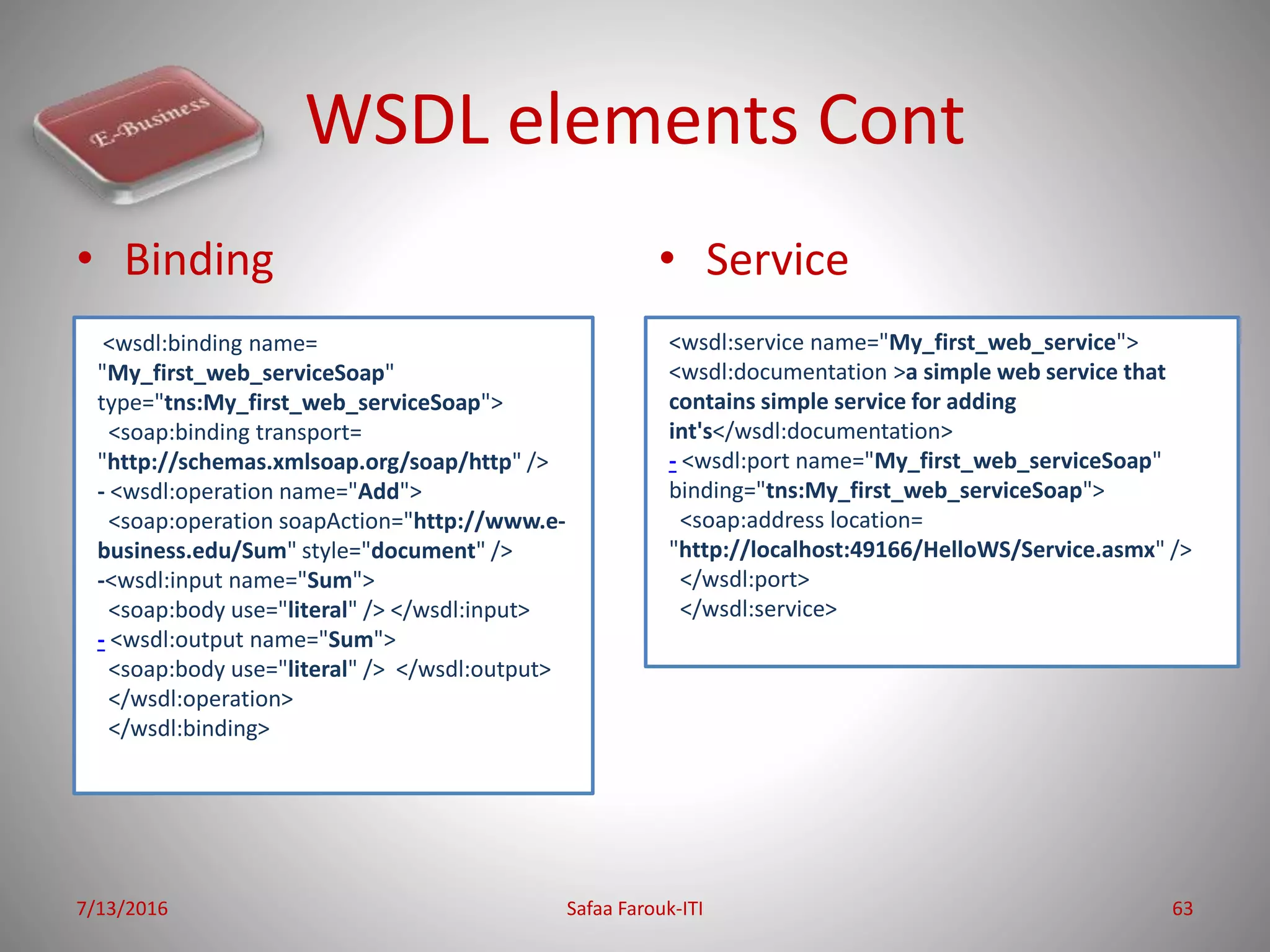WSDL elements Cont
• Binding • Service
7/13/2016 Safaa Farouk-ITI 63
<wsdl:binding name=
"My_first_web_serviceSoap"
type="tns:My_first_web_serviceSoap">
<soap:binding transport=
"http://schemas.xmlsoap.org/soap/http" />
- <wsdl:operation name="Add">
<soap:operation soapAction="http://www.e-
business.edu/Sum" style="document" />
-<wsdl:input name="Sum">
<soap:body use="literal" /> </wsdl:input>
- <wsdl:output name="Sum">
<soap:body use="literal" /> </wsdl:output>
</wsdl:operation>
</wsdl:binding>
<wsdl:service name="My_first_web_service">
<wsdl:documentation >a simple web service that
contains simple service for adding
int's</wsdl:documentation>
- <wsdl:port name="My_first_web_serviceSoap"
binding="tns:My_first_web_serviceSoap">
<soap:address location=
"http://localhost:49166/HelloWS/Service.asmx" />
</wsdl:port>
</wsdl:service>
 