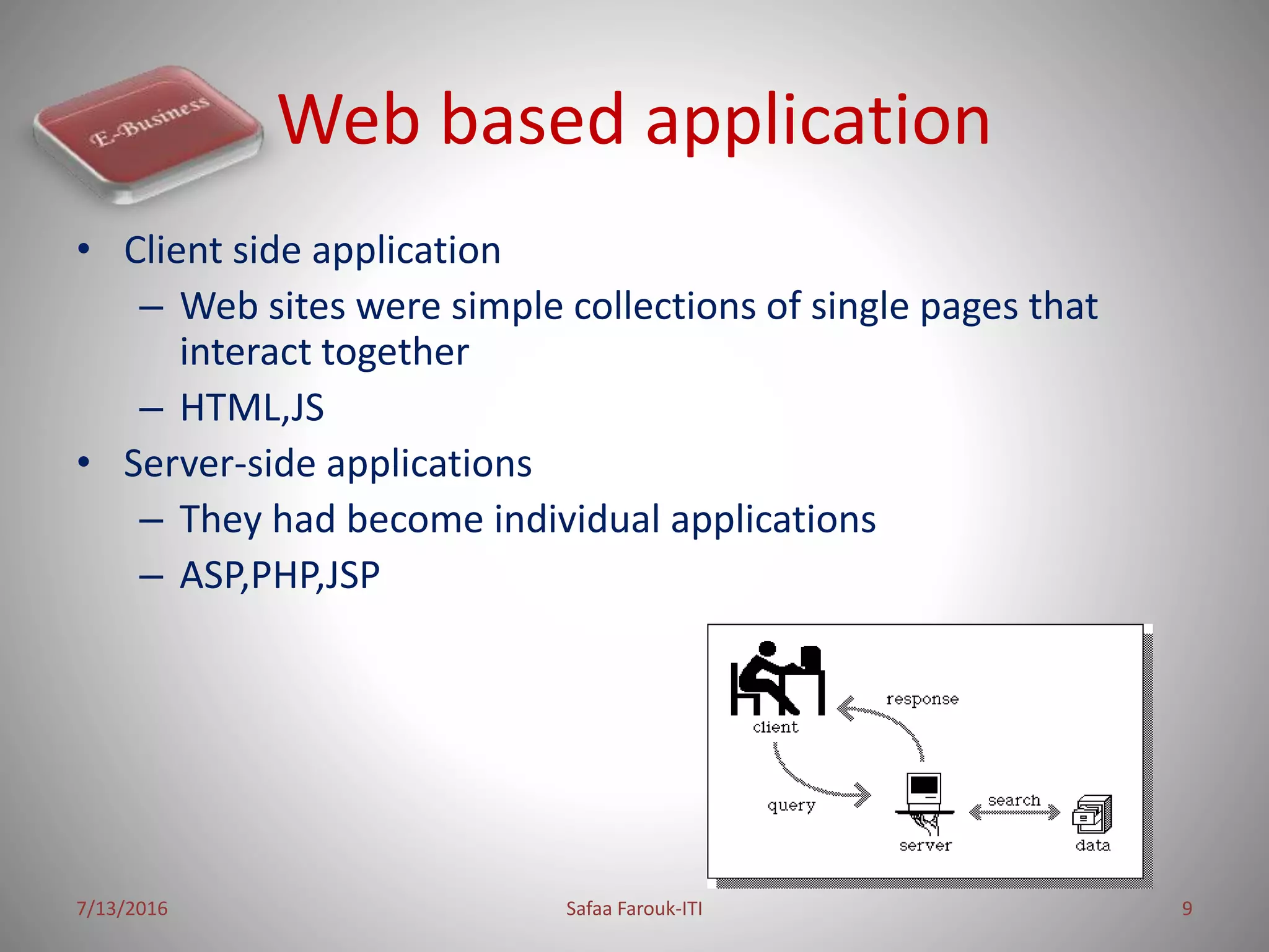 Web based application
• Client side application
– Web sites were simple collections of single pages that
interact together
– HTML,JS
• Server-side applications
– They had become individual applications
– ASP,PHP,JSP
7/13/2016 Safaa Farouk-ITI 9
 