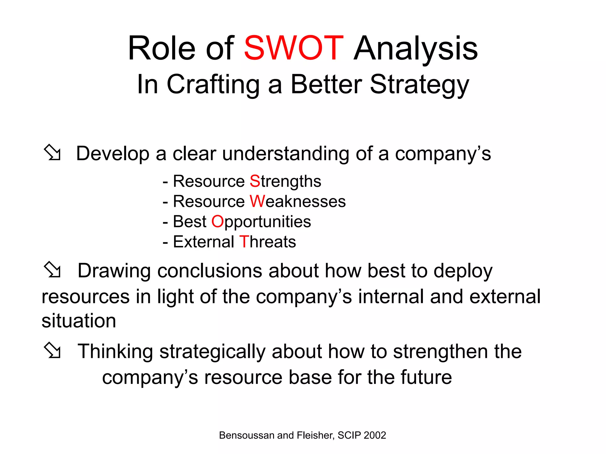 SWOT Approach
1.
Threats
2.
Weaknesses
Your
Company
3.
Opportunities
4.
Strengths
Bensoussan and Fleisher, SCIP 2002
 