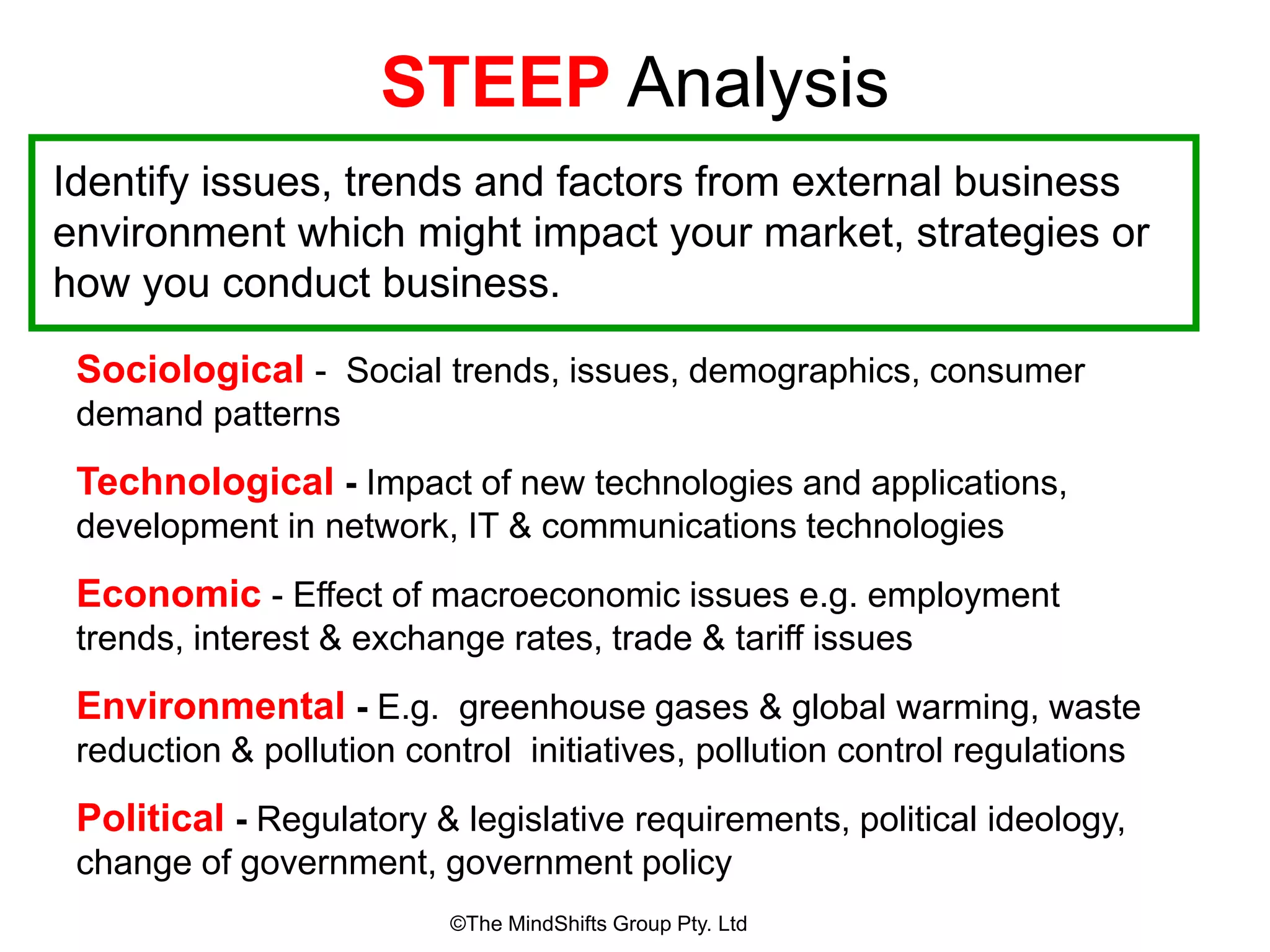Win Loss Analysis
 Highest Value Research for Expended Effort
 Most Accurate Measurement of Positioning
 Huge Data/Insight Mining Opportunity
 Company Thinks They’re Already Doing It
 Benefits Overlooked Due to Politics
July 2016 ©The Business Intelligence Source
 