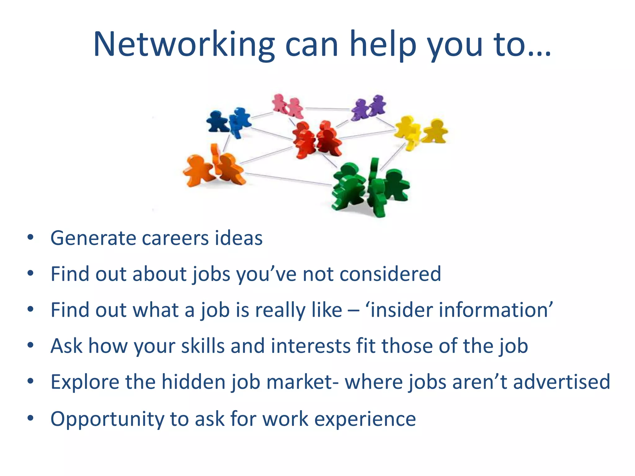 Networking can help you to…



• Generate careers ideas
• Find out about jobs you’ve not considered
• Find out what a job is really like – ‘insider information’
• Ask how your skills and interests fit those of the job
• Explore the hidden job market- where jobs aren’t advertised
• Opportunity to ask for work experience
 