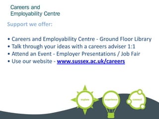 Support we offer:

• Careers and Employability Centre - Ground Floor Library
• Talk through your ideas with a careers adviser 1:1
• Attend an Event - Employer Presentations / Job Fair
• Use our website - www.sussex.ac.uk/careers
 