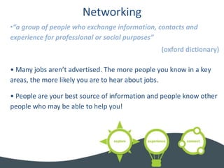 Networking
•“a group of people who exchange information, contacts and
experience for professional or social purposes”
                                                (oxford dictionary)

• Many jobs aren’t advertised. The more people you know in a key
areas, the more likely you are to hear about jobs.

• People are your best source of information and people know other
people who may be able to help you!
 