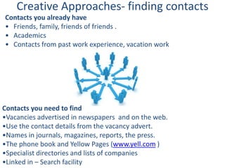 Creative Approaches- finding contacts
Contacts you already have
• Friends, family, friends of friends .
• Academics
• Contacts from past work experience, vacation work




Contacts you need to find
•Vacancies advertised in newspapers and on the web.
•Use the contact details from the vacancy advert.
•Names in journals, magazines, reports, the press.
•The phone book and Yellow Pages (www.yell.com )
•Specialist directories and lists of companies
•Linked in – Search facility
 