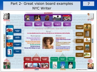 Part 2- Great vision board examples
NYC Writer
7
 