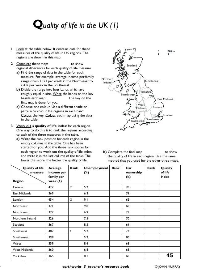 ️Development Indicators Worksheet Free Download Gmbar.co