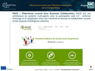 DEVEN3C 543944 – TEMPUS – 1 – 2013 – 1 – ES SMHES – “Entrepreneurs comme toi” 
Projets 
PACE–Plate-formeouvertepourBusinessCollaboration:PACEestunearchitecturedesystèmemulti-agentsaveclaparticipationweb2.0,renforcerl'échangeetlacoopérationentresesmembresetfavoriselacollaborationouverteetdesespacesd'intelligencecollective. 
Plate-forme ouverte pour Business Collaboration 
pace.conceptualklt.es  
