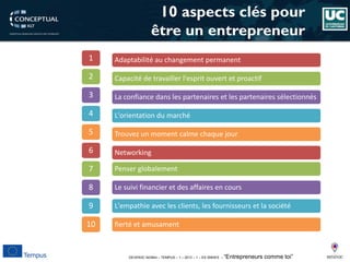 DEVEN3C 543944 – TEMPUS – 1 – 2013 – 1 – ES SMHES – “Entrepreneurs comme toi” 
10 aspects clés pour être un entrepreneur 
Adaptabilitéauchangementpermanent 
Capacité de travailler l'esprit ouvert et proactif 
La confiance dans les partenaires et les partenaires sélectionnés 
L'orientationdu marché 
Trouvez un moment calme chaque jour 
Networking 
Penserglobalement 
Le suivi financier et des affaires en cours 
L'empathie avec les clients, les fournisseurs et la société 
fiertéet amusament 
1 
2 
3 
4 
5 
6 
7 
8 
9 
10  