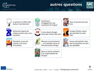 DEVEN3C 543944 – TEMPUS – 1 – 2013 – 1 – ES SMHES – “Entrepreneurs comme toi” 
autresquestions 
La pensée et l'effort doit évaluer concrètement 
Investisseur d'engagement, pas seulement de l'argent 
Vous ne pouvez pas tout faire 
Recherche experts de chaque secteur pour vous conseiller 
Si vous devez changer votre plan initial, faire vite 
Essayez d'éviter autant que possible les coûts fixes 
Rréutiliser ce qui est inventé, c'est aussi l'innovation 
Mesures en permanence ... et si quelque chose ne fonctionne pas changer 
Aucun procrastinés, bien que les questions ne sont pas agréables 
Gérer et laisser la liberté et la responsabilité de l'équipe  
