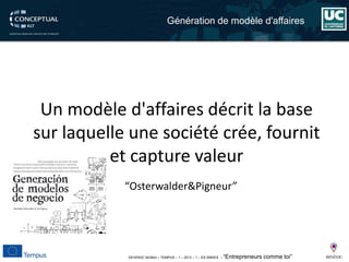 DEVEN3C 543944 – TEMPUS – 1 – 2013 – 1 – ES SMHES – “Entrepreneurs comme toi” 
Générationde modèled'affaires 
Un modèle d'affaires décrit la base sur laquelle une société crée, fournit et capture valeur 
“Osterwalder&Pigneur”  