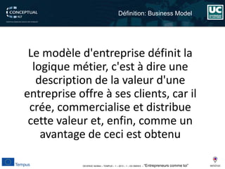 DEVEN3C 543944 – TEMPUS – 1 – 2013 – 1 – ES SMHES – “Entrepreneurs comme toi” 
Le modèle d'entreprise définit la logique métier, c'est à dire une description de la valeur d'une entreprise offre à ses clients, car il crée, commercialise et distribue cette valeur et, enfin, comme un avantage de ceci est obtenu 
Définition: Business Model  
