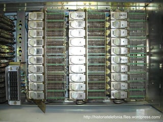 DEVEN3C 543944 – TEMPUS – 1 – 2013 – 1 – ES SMHES – “Entrepreneurs comme toi” 
START-UP developedat UNIVERSIDAD DE CANTABRIA 
http://historiatelefonia.files.wordpress.com/  