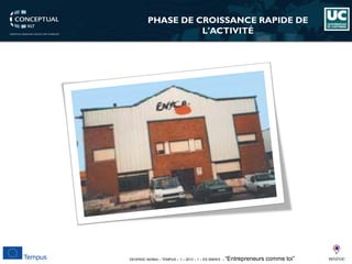 DEVEN3C 543944 – TEMPUS – 1 – 2013 – 1 – ES SMHES – “Entrepreneurs comme toi” 
PHASE DE CROISSANCE RAPIDE DE L'ACTIVITÉ 
www.coneljamonnomelajuego.com  