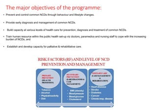 The major objectives of the programme:
• Prevent and control common NCDs through behaviour and lifestyle changes.
• Provide early diagnosis and management of common NCDs.
• Build capacity at various levels of health care for prevention, diagnosis and treatment of common NCDs.
• Train human resource within the public health set-up viz doctors, paramedics and nursing staff to cope with the increasing
burden of NCDs, and
• Establish and develop capacity for palliative & rehabilitative care.
 