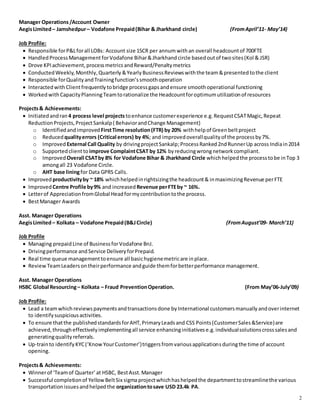 2
Manager Operations/Account Owner
AegisLimited– Jamshedpur– Vodafone Prepaid(Bihar & Jharkhand circle) (FromApril’11- May’14)
Job Profile:
 Responsible forP&Lforall LOBs: Account size 15CR per annum withan overall headcountof 700FTE
 Handled ProcessManagement forVodafone Bihar&Jharkhand circle basedoutof twosites(Kol & JSR)
 Drove KPIachievement, processmetrics andReward/Penaltymetrics
 ConductedWeekly,Monthly,Quarterly &YearlyBusinessReviewswiththe team &presented tothe client
 Responsible forQualityandTrainingfunction’ssmoothoperation
 Interactedwith Clientfrequently tobridge processgaps andensure smoothoperational functioning
 WorkedwithCapacityPlanningTeamtorationalize the Headcountforoptimumutilizationof resources
Projects& Achievements:
 Initiatedandran 4 process level projects toenhance customerexperience e.g.RequestCSATMagic,Repeat
ReductionProjects,ProjectSankalp( BehaviorandChange Management)
o Identifiedand improved FirstTime resolution(FTR) by 20% withhelpof Greenbeltproject
o Reduced qualityerrors (Critical errors) by 4%; and improvedoverallqualityof the processby7%.
o Improved External Call Quality by drivingprojectSankalp;Process Ranked2ndRunnerUp across Indiain2014
o Supportedclientto improve ComplaintCSAT by 12% byreducingwrongnetworkcompliant.
o Improved Overall CSATby 8% for Vodafone Bihar & Jharkhand Circle whichhelpedthe processtobe inTop 3
amongall 23 Vodafone Circle.
o AHT base liningfor Data GPRS Calls.
 Improved productivityby ~ 18% whichhelpedinrightsizingthe headcount& inmaximizingRevenue perFTE
 Improved Centre Profile by9% and increased Revenue perFTEby ~ 16%.
 Letterof AppreciationfromGlobal Headformycontributiontothe process.
 BestManager Awards
Asst. Manager Operations
AegisLimited– Kolkata – Vodafone Prepaid(B&JCircle) (FromAugust’09- March’11)
Job Profile
 Managing prepaidLine of BusinessforVodafone BnJ.
 Drivingperformance andService DeliveryforPrepaid.
 Real time queue managementtoensure all basichygienemetricare inplace.
 ReviewTeamLeadersontheirperformance andguide themforbetterperformance management.
Asst. Manager Operations
HSBC Global Resourcing– Kolkata – Fraud PreventionOperation. (From May’06-July’09)
Job Profile:
 Lead a teamwhich reviewspaymentsandtransactionsdone by International customersmanually andoverinternet
to identifysuspiciousactivities.
 To ensure thatthe publishedstandardsforAHT,PrimaryLeadsand CSS Points(CustomerSales&Service)are
achieved,througheffectivelyimplementingall service enhancinginitiativese.g.individualsolutionscrosssalesand
generatingqualityreferrals.
 Up-trainto identifyKYC(‘Know YourCustomer’)triggersfromvariousapplicationsduringthe time of account
opening.
Projects& Achievements:
 Winnerof ‘Teamof Quarter’at HSBC, BestAsst.Manager
 Successful completionof YellowBeltSix sigmaprojectwhichhashelpedthe departmenttostreamlinethe various
transportationissuesandhelpedthe organizationtosave USD 23.4k PA.
 