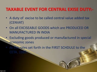 Central Exise Duty 