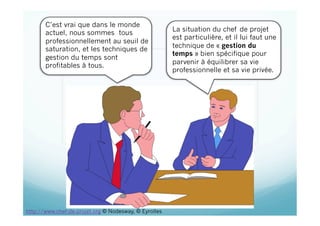 C’est vrai que dans le monde
actuel, nous sommes tous
professionnellement au seuil de
saturation, et les techniques de
gestion du temps sont
profitables à tous.
La situation du chef de projet
est particulière, et il lui faut une
technique de « gestion du
temps » bien spécifique pour
parvenir à équilibrer sa vie
professionnelle et sa vie privée.
http://www.chef-de-projet.org © Nodesway, © Eyrolles
 