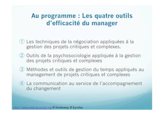 ①  Les techniques de la négociation appliquées à la
gestion des projets critiques et complexes.
②  Outils de la psychosociologie appliquée à la gestion
des projets critiques et complexes
③  Méthodes et outils de gestion du temps appliqués au
management de projets critiques et complexes
④  La communication au service de l’accompagnement
du changement
Au programme : Les quatre outils
d’efficacité du manager
 
http://www.chef-de-projet.org © Nodesway, © Eyrolles
 