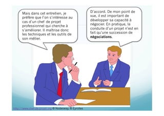 Mais dans cet entretien, je
préfère que l’on s’intéresse au
cas d’un chef de projet
professionnel qui cherche à
s’améliorer. Il maîtrise donc
les techniques et les outils de
son métier.
D’accord. De mon point de
vue, il est important de
développer sa capacité à
négocier. En pratique, la
conduite d’un projet n’est en
fait qu’une succession de
négociations.
http://www.chef-de-projet.org © Nodesway, © Eyrolles
 