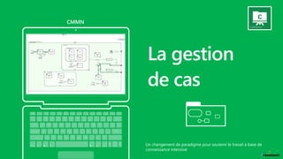 La gestion
de cas
CMMN
Un changement de paradigme pour soutenir le travail à base de
connaissance intensive
 