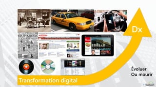 Transformation digital
Dx
Évoluer
Ou mourir
 