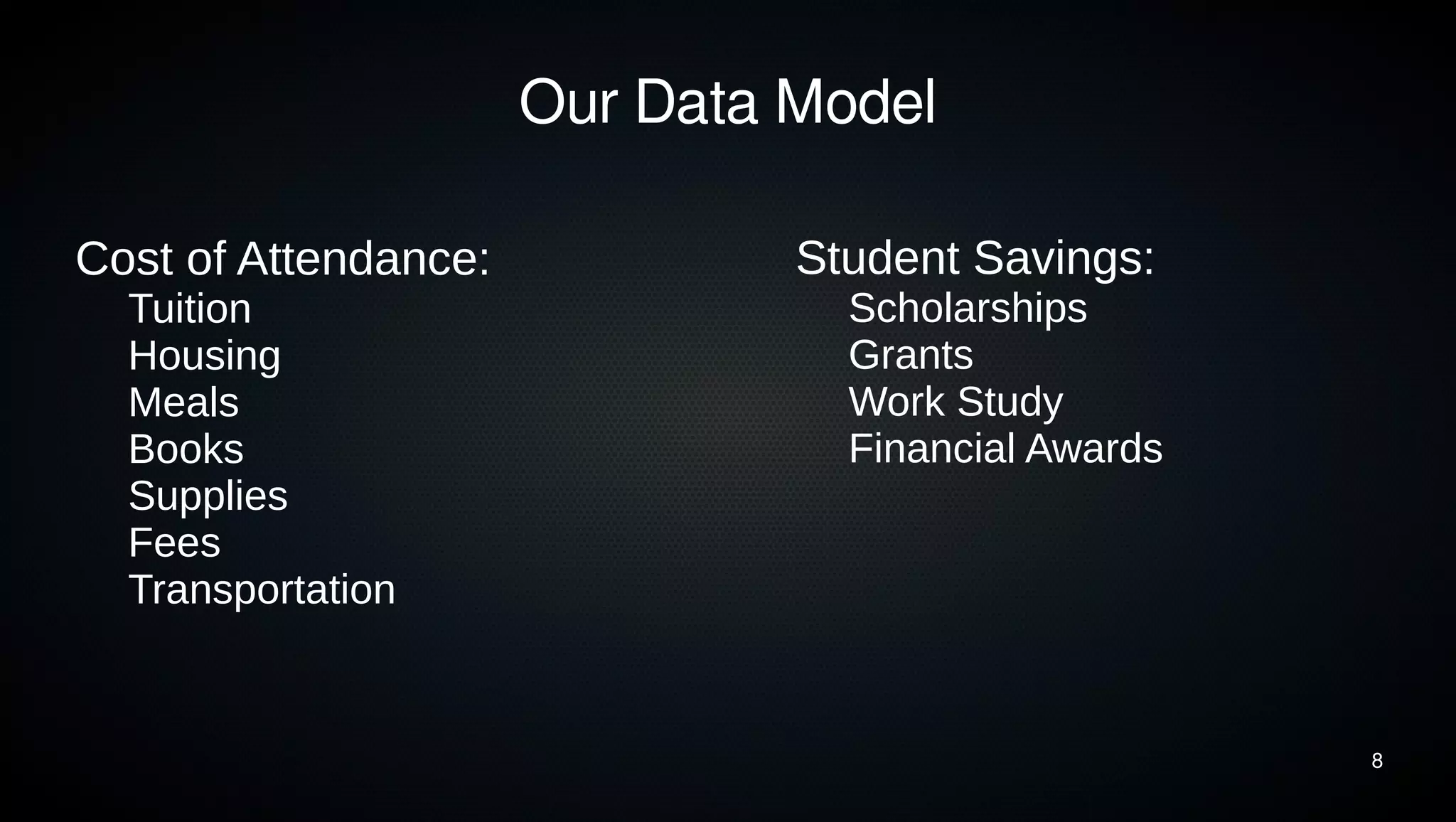 8 
Our Data Model 
Cost of Attendance: 
Tuition 
Housing 
Meals 
Books 
Supplies 
Fees 
Transportation 
Student Savings: 
Scholarships 
Grants 
Work Study 
Financial Awards 
 