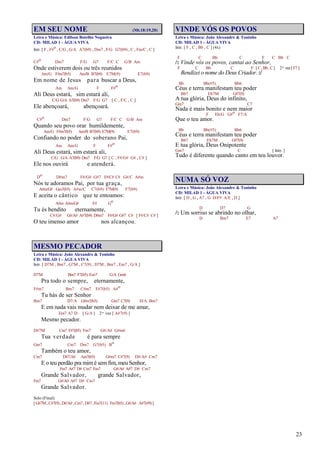 23
EM SEU NOME (Mt.18:19,20)
Letra e Música: Edilson Botelho Nogueira
CD: MILAD 1 - ÁGUA VIVA
Intr. [ F , F#o , C/G , G/A A7(b9) , Dm7 , F/G G7(b9) , C , Fm/C , C ]
C#o Dm7 F/G G7 F/C C G/B Am
Onde estiverem dois ou três reunidos
Am/G F#m7(b5) Am/B B7(b9) E7M(9) E7(b9)
Em nome de Jesus para buscar a Deus,
Am Am/G F F#o
Ali Deus estará, sim estará ali,
C/G G/A A7(b9) Dm7 F/G G7 [ C , F/C , C ]
Ele abençoará, abençoará.
C#o Dm7 F/G G7 F/C C G/B Am
Quando seu povo orar humildemente,
Am/G F#m7(b5) Am/B B7(b9) E7M(9) E7(b9)
Confiando no poder do soberano Pai,
Am Am/G F F#o
Ali Deus estará, sim estará ali,
C/G G/A A7(b9) Dm7 F/G G7 [ C , F#/G# G# , C# ]
Ele nos ouvirá e atenderá.
Do D#m7 F#/G# G#7 F#/C# C# G#/C A#m
Nós te adoramos Pai, por tua graça,
A#m/G# Gm7(b5) A#m/C C7(b9) F7M(9) F7(b9)
E aceita o cântico que te entoamos:
A#m A#m/G# F# Go
Tu és bendito eternamente,
C#/G# G#/A# A#7(b9) D#m7 F#/G# G#7 C# [ F#/C# C# ]
O teu imenso amor nos alcançou.
MESMO PECADOR
Letra e Música: João Alexandre & Toninho
CD: MILAD 1 - ÁGUA VIVA
Intr. [ D7M , Bm7 , G7M , C7(9) , D7M , Bm7 , Em7 , G/A ]
D7M Bm7 F7(b5) Em7 G/A Gm6
Pra todo o sempre, eternamente,
F#m7 Bm7 C#m7 F#7(b5) A#o
Tu hás de ser Senhor
Bm7 D7/A G#m7(b5) Gm7 C7(9) D/A Bm7
E em nada vais mudar nem deixar de me amar,
Em7 A7 D [ G/A ] 2ª vez [ A#7(9) ]
Mesmo pecador.
D#7M Cm7 F#7(b5) Fm7 G#/A# G#m6
Tua verdade é para sempre
Gm7 Cm7 Dm7 G7(b5) Bo
Também o teu amor,
Cm7 D#7/A# Am7(b5) G#m7 C#7(9) D#/A# Cm7
E o teu perdão pra mim é sem fim, meu Senhor,
Fm7 A#7 D# Cm7 Fm7 G#/A# A#7 D# Cm7
Grande Salvador, grande Salvador,
Fm7 G#/A# A#7 D# Cm7
Grande Salvador.
Solo (Final):
[G#7M,C#7(9),D#/A#,Cm7,D#7,Fm7(11) Fm7(b5),G#/A# A#7(#9)]
VINDE VÓS OS POVOS
Letra e Música: João Alexandre & Toninho
CD: MILAD 1 - ÁGUA VIVA
Intr. [ F , C , Bb , C ] (4x)
F C Bb C F C Bb C
/: Vinde vós os povos, cantai ao Senhor,
F C Bb C F [C,Bb,C] 2ª vez[F7]
Bendizei o nome do Deus Criador. :/
Bb Bb(#5) Bb6
Céus e terra manifestam teu poder
Bb7 Eb7M G#7(9)
A tua glória, Deus do infinito,
Gm7 C7
Nada é mais bonito e nem maior
F Eb/G G#o F7/A
Que o teu amor.
Bb Bb(#5) Bb6
Céus e terra manifestam teu poder
Bb7 Eb7M G#7(9)
E tua glória, Deus Onipotente
Gm7 C [ Intr. ]
Tudo é diferente quando canto em teu louvor.
NUMA SÓ VOZ
Letra e Música: João Alexandre & Toninho
CD: MILAD 1 - ÁGUA VIVA
Intr. [ D , G , A7 , G D/F# A/E , D ]
D D7 G
/: Um sorriso se abrindo no olhar,
D Bm7 E7 A7
 
