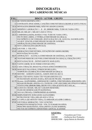 DISCOGRAFIA
DO CADERNO DE MÚSICAS
PÁG. DISCO / AUTOR / GRUPO
11-12 DE VENTO EM POPA (VPC)
13 CONTRASTE (PESCADOR), CANÇÕES COMUNITÁRIAS (GKERR & SANTA FOLIA)
14-16 MENSAGEM (IBMORUMBI), MÃO NO ARADO (LOGOS)
16-21 MISSÕES E ADORAÇÃO I – II – III (IBMORUMBI), TUDO OU NADA (VPC)
22-25 MILAD, MILAD 1, MILAD 2 (ÁGUA VIVA)
26-33 CAMINHOS (LOGOS), BANDA E VOZ, TUDO OU NADA (VPC),
FRUTO DOS LÁBIOS, A VITÓRIA (COMUNIDADE DA GRAÇA)
EM ESPÍRITO E EM VERDADE, RESTAURAÇÃO I, III, ALELUIA, SALMOS (LIFE)
AO QUE VENCER (COMUNIDADE DO RIO DE JANEIRO)
ADORAÇÃO III (COMUNIDADE DE GOIÂNIA)
34 NOVA JERUSALÉM (GRUPO ELO)
35-42 LOUVOR I - VIII (VPC)
43-45 ADORAÇÃO COMUNITÁRIA, ESTAÇÕES DO AMOR (GKERR)
RESTAURAÇÃO II (LIFE)
46-47 ADORAÇÃO I – ALIANÇA (COMUNIDADE DE GOIÂNIA), ACTOS2
48 TESTEMUNHOS DE LOUVOR (COMUNIDADE DA GRAÇA), CRIAÇÃO (VPC)
49 RESTAURAÇÃO III – INFINITAMENTE MAIS (LIFE)
50-51 TANTO AMOR, SE EU FOSSE CONTAR (VPC)
52-53 CADA CORAÇÃO, BOAS PALAVRAS (JOSUÉ RODRIGUES)
54-56 MAIS QUE PALAVRAS, ÁTRIOS DO REI (LIFE),
TEMPOS DE CELEBRAÇÃO (COMUNIDADE DA GRAÇA)
57-59 MESTRE – GERSON SAMUEL, JAISON JOSÉ DA SILVA
60 NADA TÃO NOVO, NADA TÃO VELHO (OFICINA G3)
HUMANIDADE (BANDA RARA), RENASCER PRAISE, VRARROS
61-79 Diversos: ASAPH BORBA, ADHEMAR DE CAMPOS, COMUNIDADE(S), REBANHÃO, LIFE,
RENASCER PRAISE, OFICINA G3, CÂNTICOS 1 (VPC), RECOMEÇAR (UÉSLEIFATARELI),
VENTO LIVRE (IBMORUMBI), GRUPO VIVA VIDA & GENTE DE CASA, etc...
80 LUZES DA CIDADE, MILAD 3 (GILSON RESENDE)
FILHO DO HOMEM (GRUPO KOINONIA)
81 ÁGUAS (TROAD), COMPROMISSO (KADOSHI)
82-84 SIMPLESMENTE JOÃO (JOÃO ALEXANDRE)
RETRATOS DE VIDA (MILAD-ÁGUA VIVA)
84-87 A CAPELA (QUARTETO VIDA), CLARIDADE (GLADIR CABRAL)
87-91 LOUVOR & ADORAÇÃO - VOL I (UNÇÃO)
MOMENTOS INESQUECÍVEIS - VOL I E II (MARCOS GÓES)
PRINCÍPIO (REBANHÃO), SEM LIMITES (ALINE BARROS),
FRUTOS DO ESPÍRITO (MINISTÉRIO ADONAI), KADOSHI
LEGENDA:
VPC - Vencedores por Cristo
GKERR - Guilherme Kerr Produções
IBMORUMBI - Igreja Batista do Morumbi
 