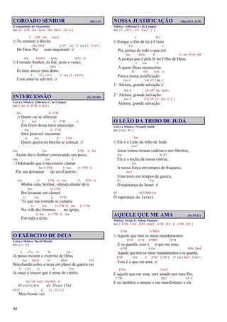 48
COROADO SENHOR (Hb.1:3)
(Comunidade da Argentina)
Intr. [ C G/B , Am Am/G , Dm Dm/C , G4 G ]
C G/B Am Am/G
/: Tu sentaste à direita
Dm Dm/C [ G4 G ] 2ª vez [ E , E/G# ]
De Deus Pai com majestade. :/
Am G#(#5) Am/G D/F# D
/: Coroado Senhor, és fiel, justo e veraz;
C Dm7
És meu amo e meu dono,
F G7
4 G7 C 1ª vez [ E , E/G# ]
Com amor te servirei. :/
INTERCESSÃO (Ez.22:30)
Letra e Música: Adhemar G. de Campos
Intr. [ Am G , F7M G (2x) ]
Am G F7M
/: Quem vai se oferecer
G Am G F7M G
Em favor dessa terra interceder,
Am G F7M
Será possível encontrar
G Am G F7M
Quem queira na brecha se colocar. :/
Dm Em F7M G Am
Assim diz o Senhor convocando seu povo,
Dm Em E
Ordenando que é necessário clamar
Am G F7M G Am G F7M G
Por um derramar do seu Espírito.
Am G F7M G Am G F7M G
Minha vida, Senhor, ofereço diante de ti
Am G F7M
Pra levantar um clamor
G Am G F7M
'Té que tua vontade se cumpra
G Am G F7M G Am G F7M
Na vida dos homens, na igreja,
G Am G F7M G Am
Em toda a terra.
O EXÉRCITO DE DEUS
Letra e Música: David Moody
Intr. [ G , D ]
G C/G G B Em
Já posso escutar o exército de Deus
Am Am/G D Eb/D F/D
Marchando sobre a terra em plano de guerra vai
G C/G G B Em
Já ouço o louvor que é arma de vitória.
Am G/B Am/C C#m7(b5) D
O exército de Deus (3x)
Eb/D G [ C , D , G ]
Marchando vai.
NOSSA JUSTIFICAÇÃO (Rm.10:4; 4:25)
Música: Adhemar G. de Campos
Intr. [ C , D7/C , F/C Fm/C , C ]
C D/C
/: Porque o fim da lei é Cristo
F/C C
Pra justiça de todo o que crê.
Am Am/G D G Am F#/A# G/B
A justiça que é pela fé no Filho de Deus,
C Em F
A quem Deus ressuscitou
D D/C G/B G
Para a nossa justificação.
Em F G4 G7 [ Intr. ]
1º Aleluia, grande salvação :/
Em F G4 G#o Am Am/G
2º Aleluia, grande salvação
Em F F/G G7 [ F , Dm G , C ]
Aleluia, grande salvação.
O LEÃO DA TRIBO DE JUDÁ
Letra e Música: Wendell Smith
Intr. [ Em , B7 ]
Em
/: Ele é o Leão da tribo de Judá.
Am7
Jesus tomou nossas cadeias e nos libertou;
Em B B7
Ele é a rocha da nossa vitória,
Em
A nossa força em tempos de fraqueza,
Am7
Uma torre em tempos de guerra,
B7 Em
Ó esperança de Israel. :/
B7 A/C# B/D# Em
Ó esperança de Israel.
AQUELE QUE ME AMA (Jo.14:21)
Música: Sérgio P. Muniz Pimenta
Intr. [ A7M , E/G# , D/F# , Dm/F , A7M , D/E , E , A7M , D/E ]
A7M A7M(9)
/: Aquele que tem os meus mandamentos
D7M A7M A7M(9) D7M
E os guarda, esse é o que me ama;
A7M E/G# D/F# Dm/F
Aquele que tem os meus mandamentos e os guarda,
A7M D/E E A7M [ D/E ] 2ª vez [ Bm7 , C#m7 ]
Esse é o que me ama. :/
D7M C#m7
E aquele que me ama, será amado por meu Pai,
C7M Bm7 E4 E
E eu também o amarei e me manifestarei a ele.
 