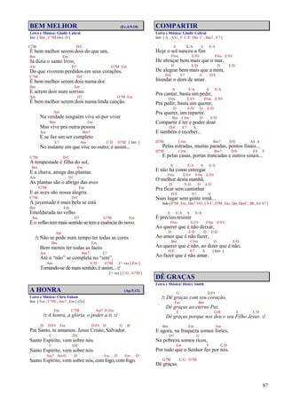 87
BEM MELHOR (Ec.4:9,10)
Letra e Música: Gladir Cabral
Intr. [ Bm , C7M (4x) D ]
C7M D/C
É bem melhor serem dois do que um,
Bm Em
Já dizia o santo livro,
Am D7 G7M Em
Do que viverem perdidos em seus corações.
C7M D/C
É bem melhor serem dois numa dor
Bm Em
E serem dois num sorriso.
Am D7 G7M Em
É bem melhor serem dois numa linda canção.
Am
Na verdade ninguém vive só por viver
Bm Em
Mas vive pra outra pessoa
Am Bm7
E se faz um ser completo
E7 Am C/D G7M [ Intr. ]
No instante em que vive no outro, é assim...
C7M D/C
A tempestade é filha do sol,
Bm Em
E a chuva, amiga das plantas.
Am D7
As plantas são o abrigo das aves
G7M Em
E as aves são nossa alegria.
C7M D/C
A juventude é mais bela se está
Bm Em
Emoldurada no velho
Am D7 G7M Em
E o velho tem mais sentido se tem a essência do novo.
Am
/: Não se pode num tempo ter todas as cores
Bm Em
Bem menos ter todas as faces
Am Bm7 E7
Até o “não” se completa no “sim”,
Am C/D G7M 1ª vez [ Em ]
Tomando-se de mais sentido, é assim... :/
2ª vez [ C/G , G7M ]
A HONRA (Ap.5:12)
Letra e Música: Chris Falson
Intr. [ Em , C7M , Am7 , Em ] (2x)
Em C7M Am7 D Em
/: A honra, a glória, o poder a ti. :/
D D/F# Em D/F# D G B
Pai Santo, te amamos. Jesus Cristo, Salvador.
C D/C
Santo Espírito, vem sobre nós.
C D/C
Santo Espírito, vem sobre nós.
Am7 Am/G D Em D Em D
Santo Espírito, vem sobre nós, com fogo, com fogo.
COMPARTIR
Letra e Música: Gladir Cabral
Intr. [ A , A/G , F C/E Dm C , Bm7 , E7 ]
A E/A A E/A
Hoje o sol nasceu a fim
F#m E/F# F#m E/F#
De abraçar bem mais que o mar,
D E/D D E/D
De alegrar bem mais que a mim,
D/E E7 A D/E
Inundar o dom de amar.
A E/A A E/A
Pra cantar, basta um pedir,
F#m E/F# F#m E/F#
Pra pedir, basta um querer,
D E/D D E/D
Pra querer, um repartir.
Bm C#m D E/D
Compartir é ter e poder doar
D/E E7 A
E também é receber...
D7M C#m Bm7 D/E A4 A
Pelas estradas, muitas paradas, pontos finais...
D7M C#m Bm7 D/E E4 E
E pelas casas, portas trancadas e outros sinais...
A E/A A E/A
E não há como entregar
F#m E/F# F#m E/F#
O melhor desta manhã,
D E/D D E/D
Pra ficar sem caminhar
D/E E7 A
Num lugar sem gente irmã...
Solo [ F7M , Em , Dm7 F/G, C4 C , F7M , Em , Dm Dm/C , Bb , E4 E7 ]
A E/A A E/A
É preciso resistir
F#m E/F# F#m E/F#
Ao querer que é não deixar,
D E/D D E/D
Ao amor que é não fazer,
Bm C#m D E/D
Ao querer que é não, ao dizer que é não,
D/E E7 A [ Intr. ]
Ao fazer que é não amar.
DÊ GRAÇAS
Letra e Música: Henry Smith
G D/F#
/: Dê graças com seu coração,
Em Bm
Dê graças ao eterno Pai,
C G/B F C/D
Dê graças porque nos deu o seu Filho Jesus. :/
Bm Em Am
E agora, na fraqueza somos fortes,
D7 G
Na pobreza somos ricos,
Em F C/D
Por tudo que o Senhor fez por nós.
G7M C/G G7M
Dê graças.
 