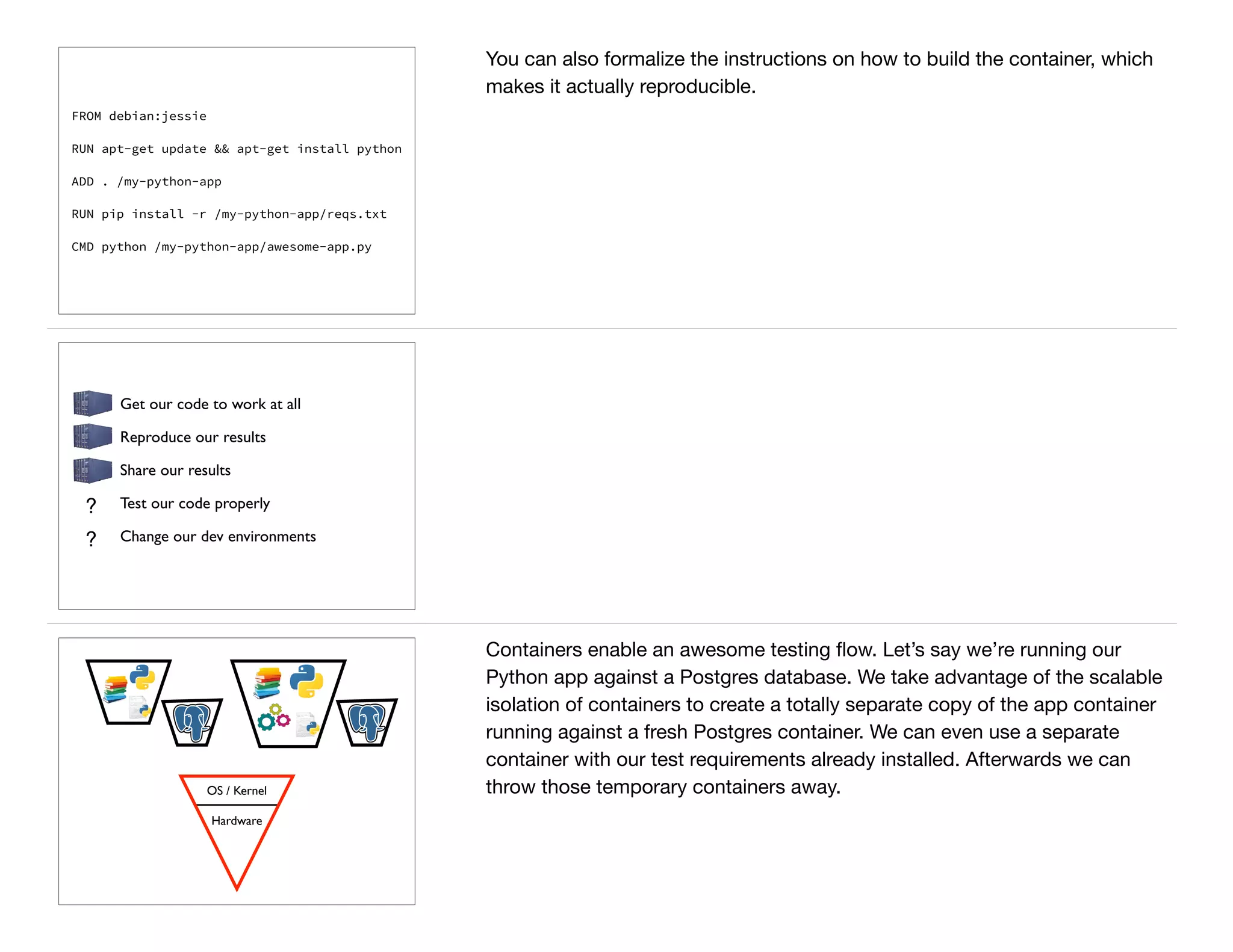 FROM debian:jessie
RUN apt-get update && apt-get install python
ADD . /my-python-app
RUN pip install -r /my-python-app/reqs.txt
CMD python /my-python-app/awesome-app.py
You can also formalize the instructions on how to build the container, which
makes it actually reproducible.
Get our code to work at all
Reproduce our results
Share our results
Test our code properly
Change our dev environments
?
?
OS / Kernel
Hardware
Containers enable an awesome testing ﬂow. Let’s say we’re running our
Python app against a Postgres database. We take advantage of the scalable
isolation of containers to create a totally separate copy of the app container
running against a fresh Postgres container. We can even use a separate
container with our test requirements already installed. Afterwards we can
throw those temporary containers away.
 