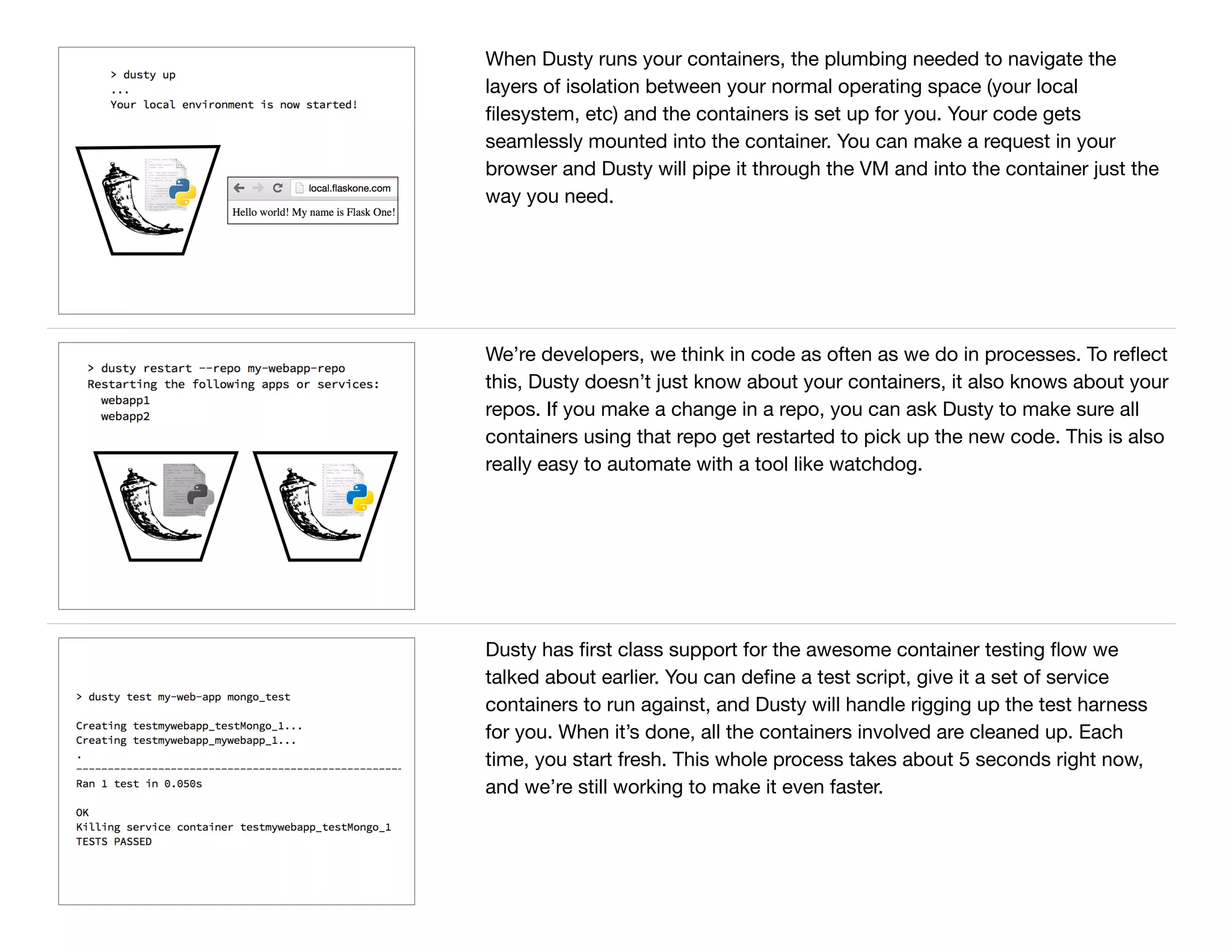 When Dusty runs your containers, the plumbing needed to navigate the
layers of isolation between your normal operating space (your local
ﬁlesystem, etc) and the containers is set up for you. Your code gets
seamlessly mounted into the container. You can make a request in your
browser and Dusty will pipe it through the VM and into the container just the
way you need.
We’re developers, we think in code as often as we do in processes. To reﬂect
this, Dusty doesn’t just know about your containers, it also knows about your
repos. If you make a change in a repo, you can ask Dusty to make sure all
containers using that repo get restarted to pick up the new code. This is also
really easy to automate with a tool like watchdog.
Dusty has ﬁrst class support for the awesome container testing ﬂow we
talked about earlier. You can deﬁne a test script, give it a set of service
containers to run against, and Dusty will handle rigging up the test harness
for you. When it’s done, all the containers involved are cleaned up. Each
time, you start fresh. This whole process takes about 5 seconds right now,
and we’re still working to make it even faster.
 