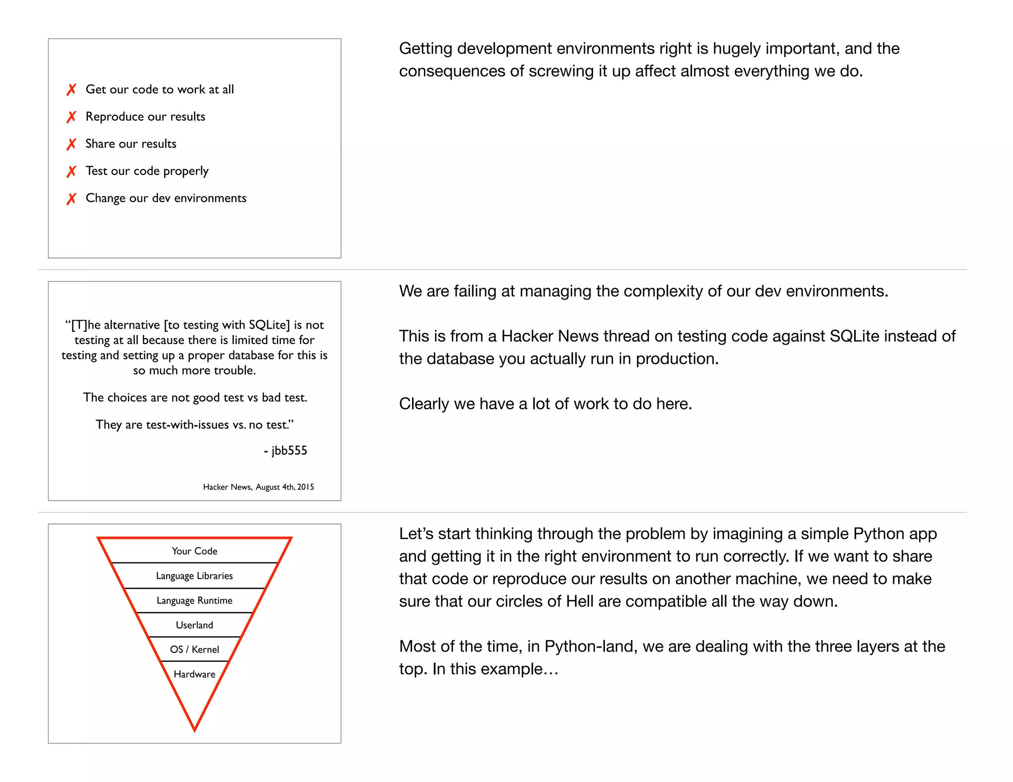 Get our code to work at all
Reproduce our results
Share our results
Test our code properly
Change our dev environments
✗
✗
✗
✗
✗
Getting development environments right is hugely important, and the
consequences of screwing it up aﬀect almost everything we do.
“[T]he alternative [to testing with SQLite] is not
testing at all because there is limited time for
testing and setting up a proper database for this is
so much more trouble.
The choices are not good test vs bad test.
They are test-with-issues vs. no test.”
- jbb555 
Hacker News, August 4th, 2015
We are failing at managing the complexity of our dev environments.

This is from a Hacker News thread on testing code against SQLite instead of
the database you actually run in production.

Clearly we have a lot of work to do here.
Your Code
Language Libraries
Language Runtime
Userland
OS / Kernel
Hardware
Let’s start thinking through the problem by imagining a simple Python app
and getting it in the right environment to run correctly. If we want to share
that code or reproduce our results on another machine, we need to make
sure that our circles of Hell are compatible all the way down.

Most of the time, in Python-land, we are dealing with the three layers at the
top. In this example…
 