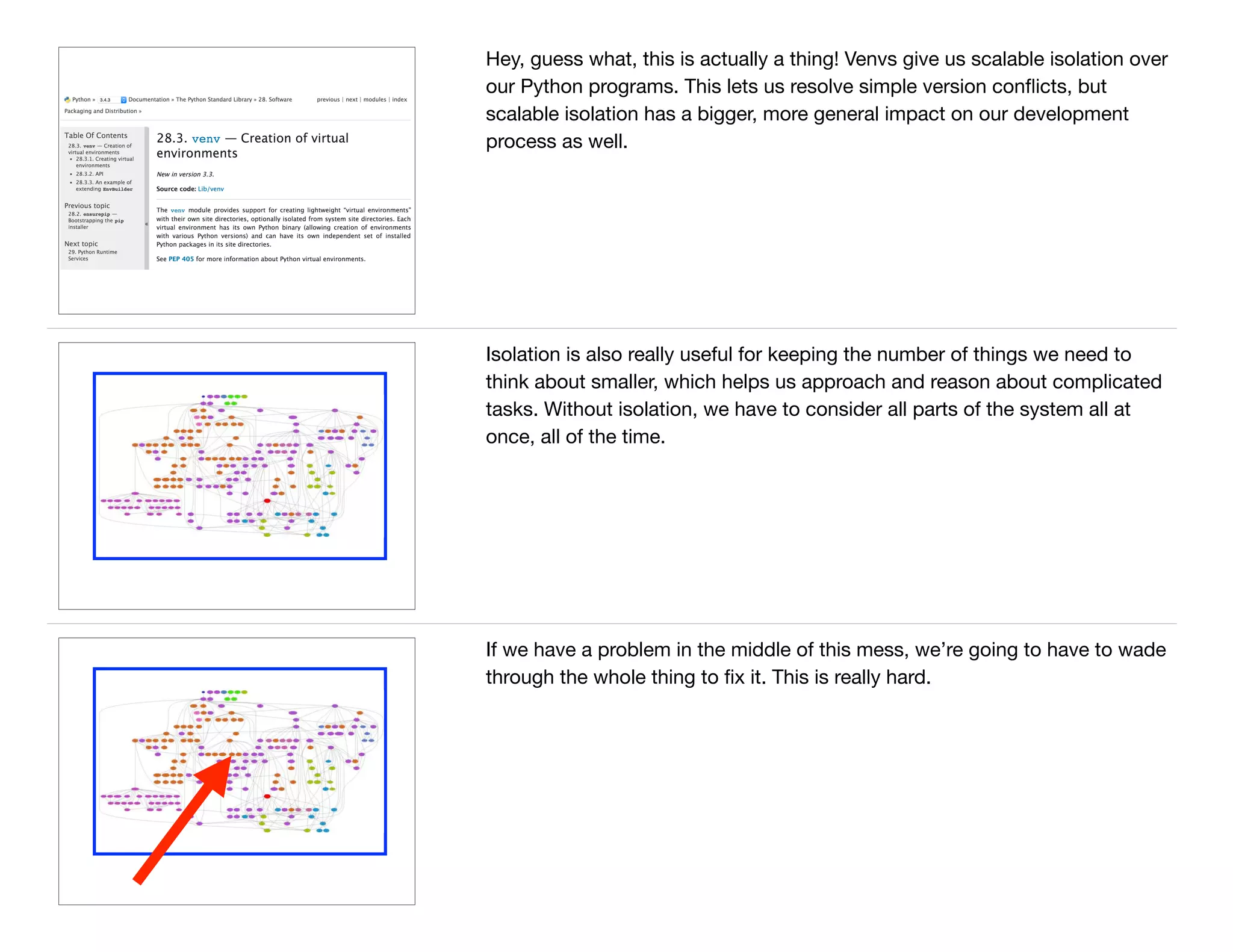 Hey, guess what, this is actually a thing! Venvs give us scalable isolation over
our Python programs. This lets us resolve simple version conﬂicts, but
scalable isolation has a bigger, more general impact on our development
process as well.
Isolation is also really useful for keeping the number of things we need to
think about smaller, which helps us approach and reason about complicated
tasks. Without isolation, we have to consider all parts of the system all at
once, all of the time.

If we have a problem in the middle of this mess, we’re going to have to wade
through the whole thing to ﬁx it. This is really hard.

 
