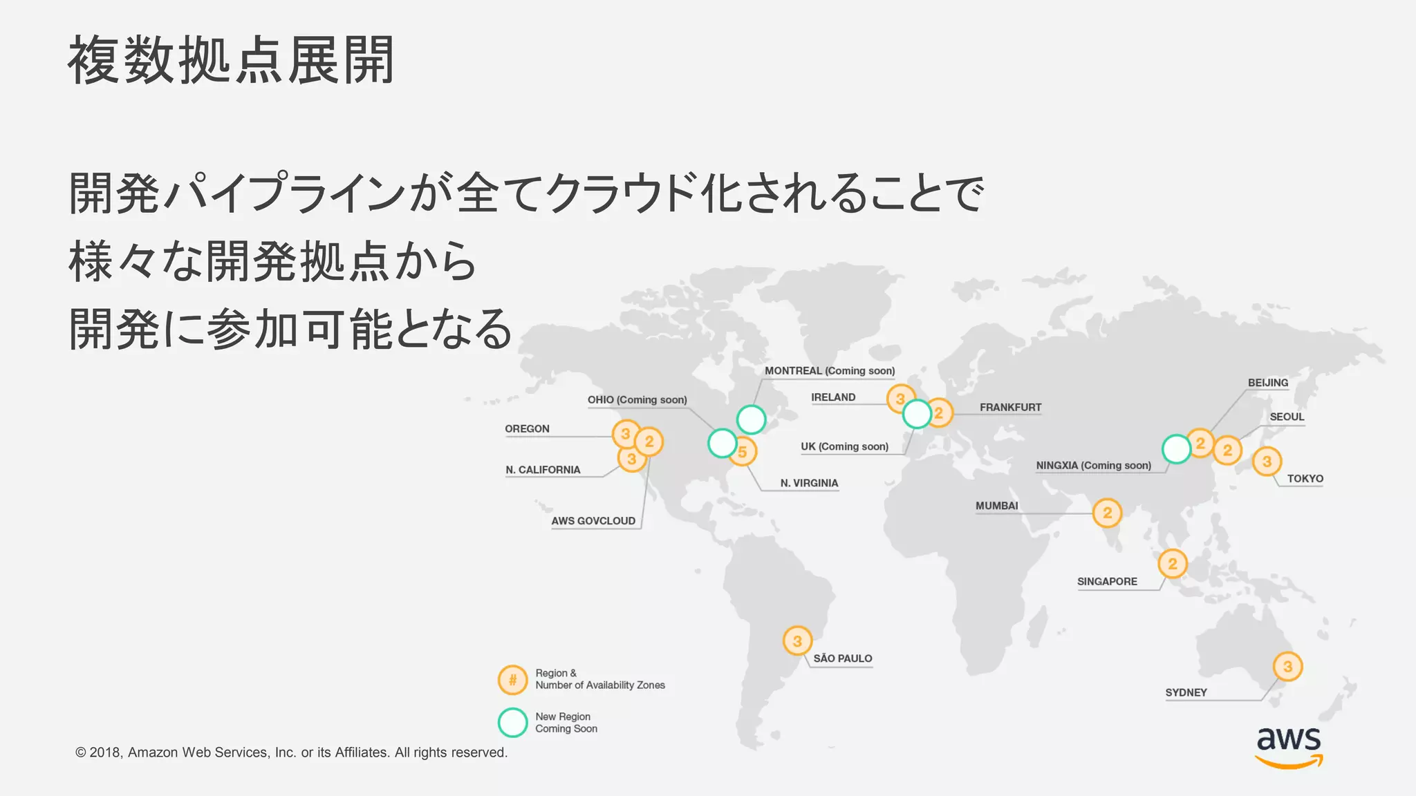 © 2018, Amazon Web Services, Inc. or its Affiliates. All rights reserved.
複数拠点展開
開発パイプラインが全てクラウド化されることで
様々な開発拠点から
開発に参加可能となる
 