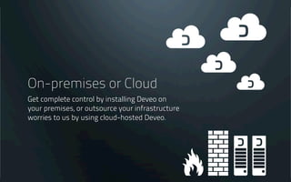 On-premises or Cloud
Choose your own Deveo flavor:
highly available Cloud or
On-premises installation behind your firewall.
 