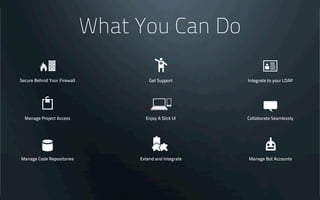 Behind firewall
Access management
Repository management
Support
Modern UI
API and Integrations
LDAP integration
Seamless collaboration
Bot accounts
What’s in the box
 