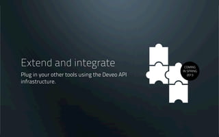 Deveo API
Every feature you see in Deveo
is a separate application that consumes
structured Deveo APIs.
HOOKS
INCLUDED
 