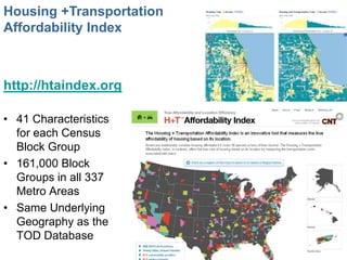 Housing +Transportation
Affordability Index



http://htaindex.org

• 41 Characteristics
  for each Census
  Block Group
• 161,000 Block
  Groups in all 337
  Metro Areas
• Same Underlying
  Geography as the
  TOD Database
 