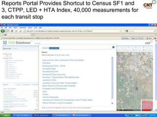 Reports Portal Provides Shortcut to Census SF1 and
3, CTPP, LED + HTA Index, 40,000 measurements for
each transit stop
 