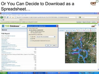 Or You Can Decide to Download as a
Spreadsheet…
 