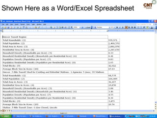 Shown Here as a Word/Excel Spreadsheet
 