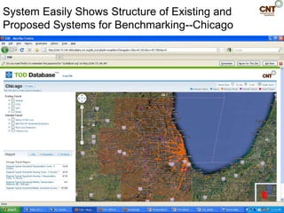 System Easily Shows Structure of Existing and
Proposed Systems for Benchmarking--Chicago
 