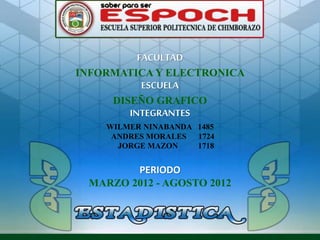 FACULTAD
INFORMATICA Y ELECTRONICA
ESCUELA
DISEÑO GRAFICO
INTEGRANTES
WILMER NINABANDA 1485
ANDRES MORALES 1724
JORGE MAZON 1718
PERIODO
MARZO 2012 - AGOSTO 2012
 