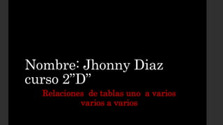 Nombre: Jhonny Diaz
curso 2”D”
Relaciones de tablas uno a varios
varios a varios
 